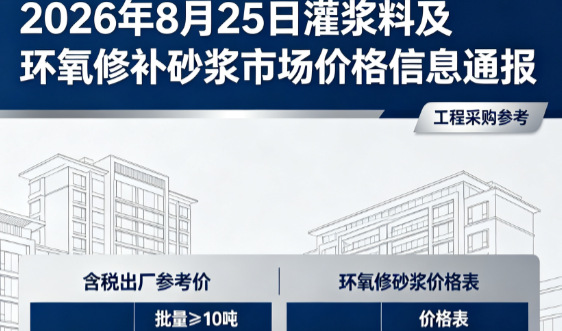 鹿泉2026年8月25日灌浆料及环氧修补砂浆市场价格信息通报